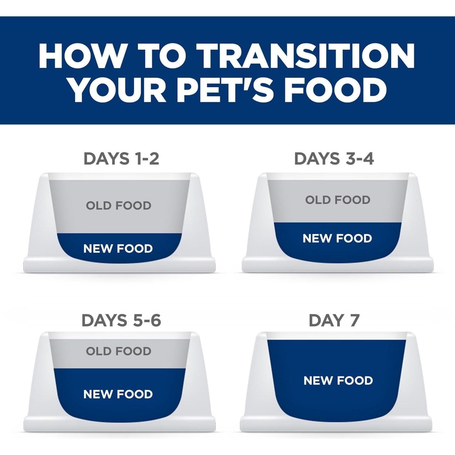 Adult 7+ Savory Stew with Beef and Vegetables Senior Canned Dog Food, 363G, 12 Pack - Paws and Pats