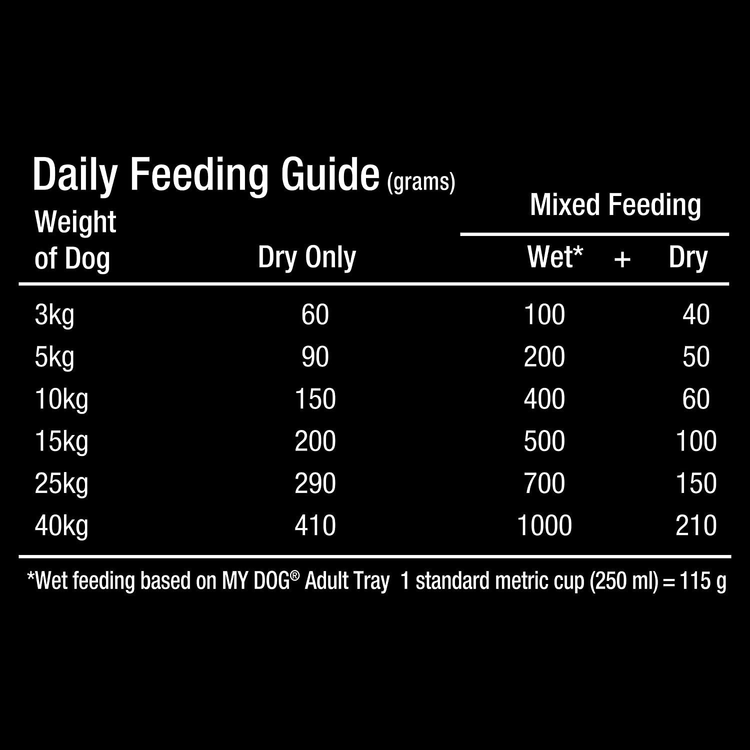 Adult Dry Dog Food Gourmet Beef & Vegetables 1.5Kg Bag, 4 Pack - Paws and Pats