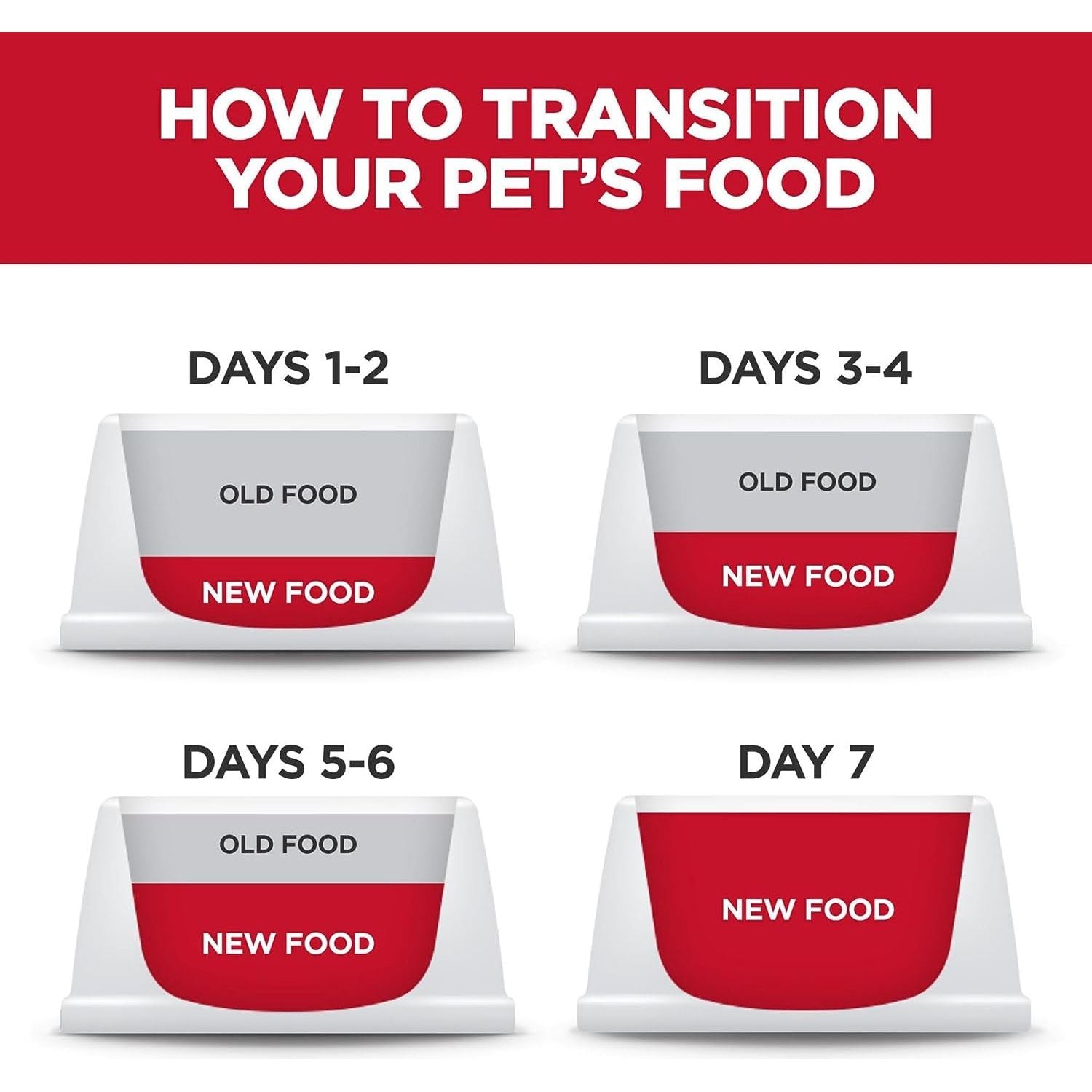 Adult Small Paws, Chicken Meal, Barley & Brown Rice Recipe, Dry Dog Food for Small & Toy Breed Dogs, 7.03Kg Bag - Paws and Pats