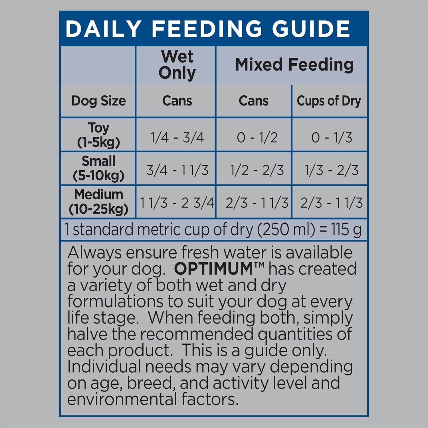 Adult Wet Dog Food with Chicken and Rice 400G Can, 24 Pack - Paws and Pats