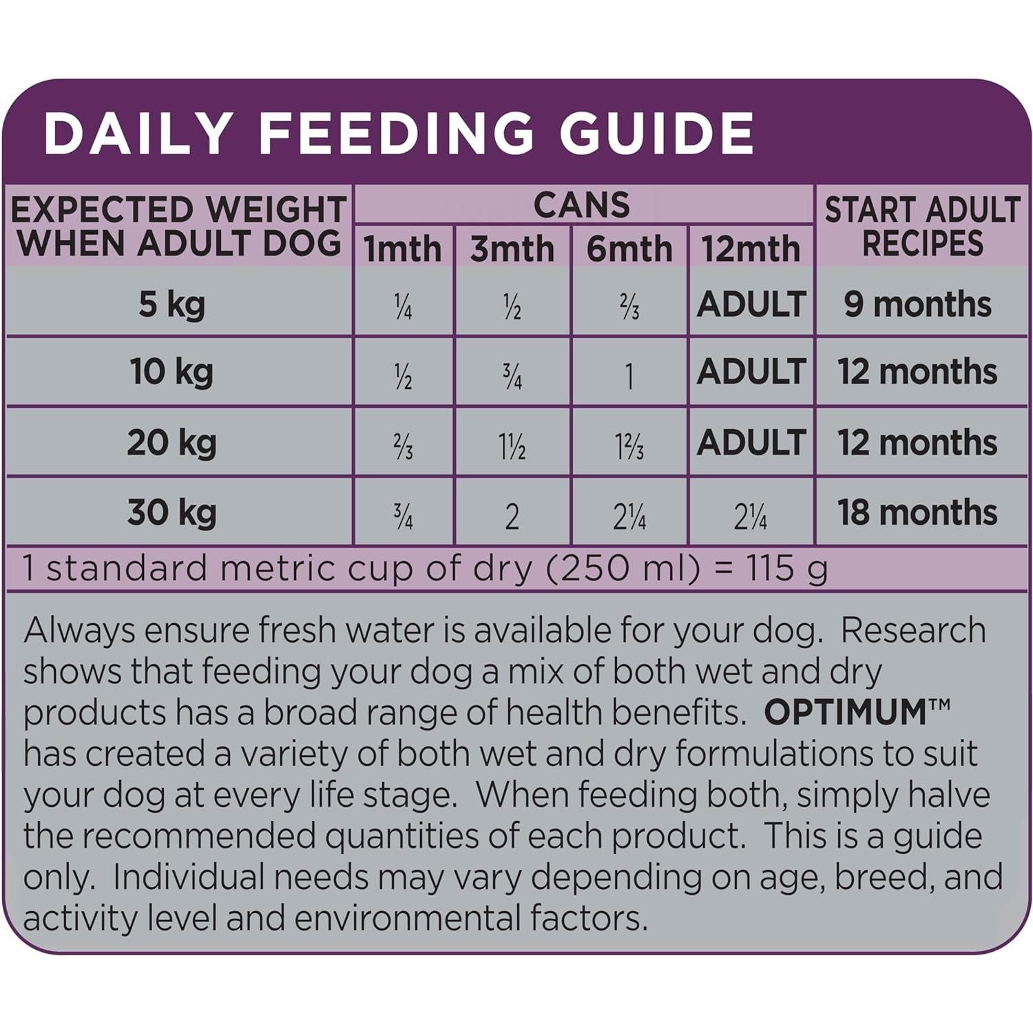 Chicken and Rice Wet Puppy Food, 12 Cans, Medium - Paws and Pats