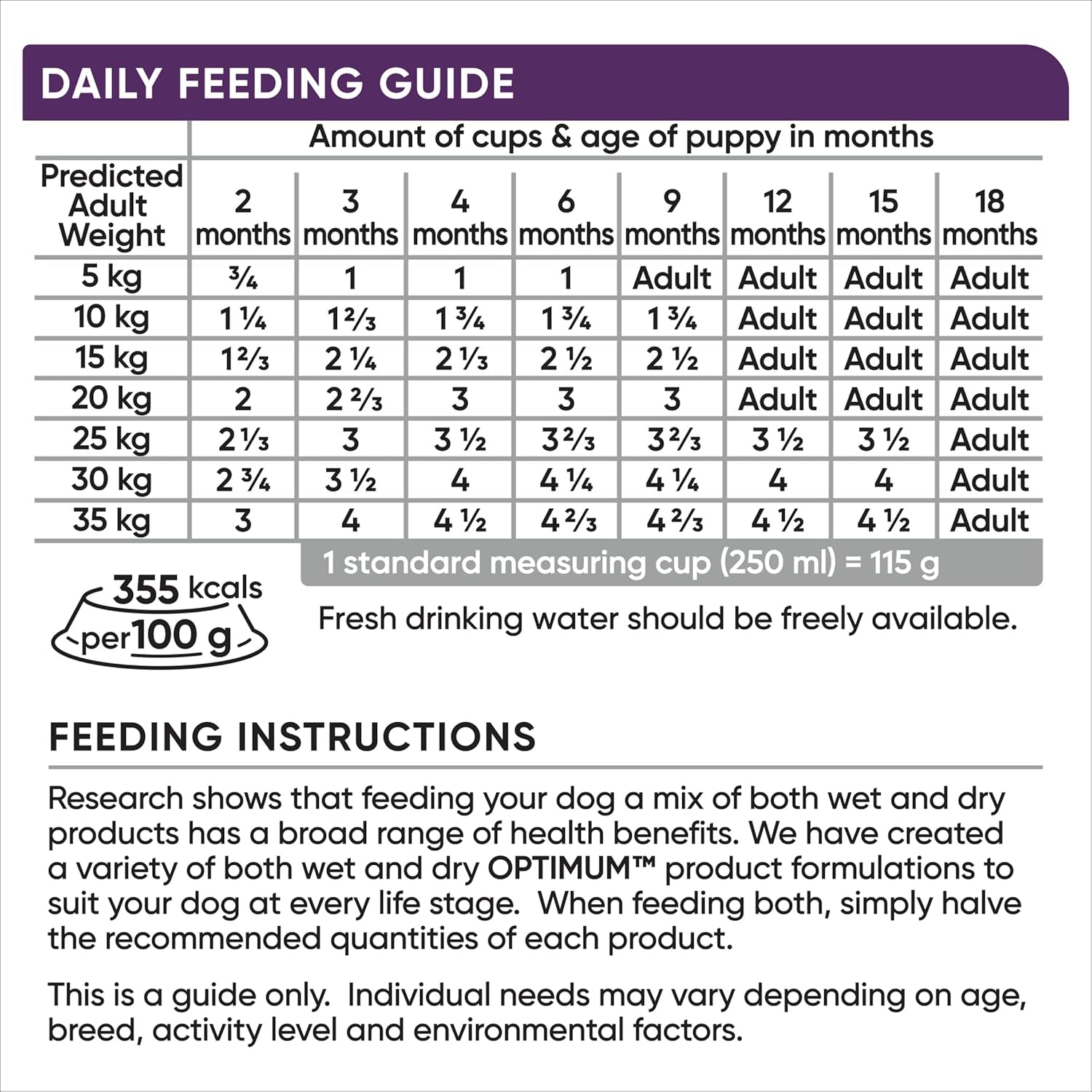 Puppy All Breed Dry Dog Food with Chicken 3Kg Bag, 4 Pack - Paws and Pats