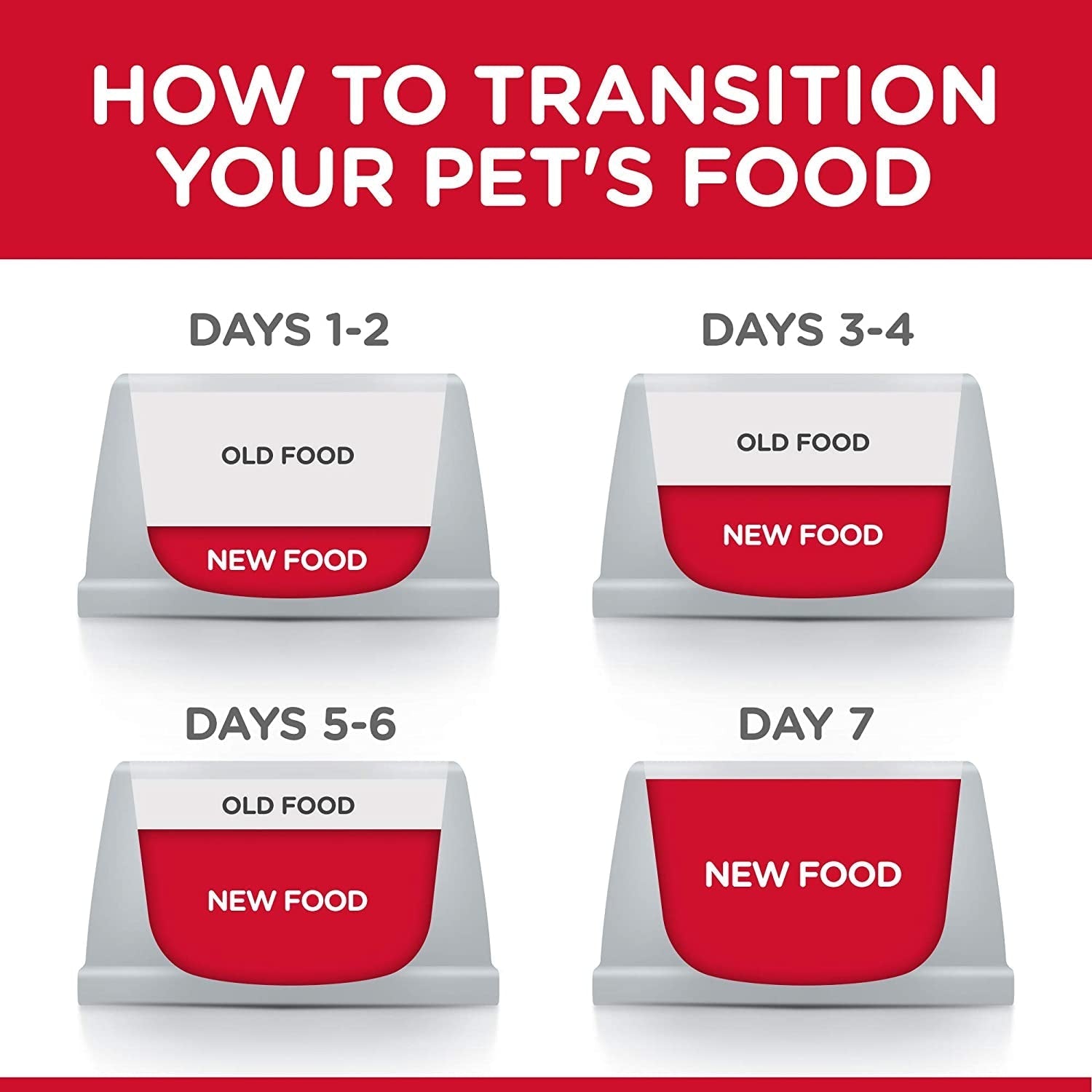 Senior Adult 11+ Small Paws, Chicken Meal, Barley and Brown Rice Recipe, Dry Dog Food for Older Small and Toy Breed Dogs, 2.04Kg Bag - Paws and Pats