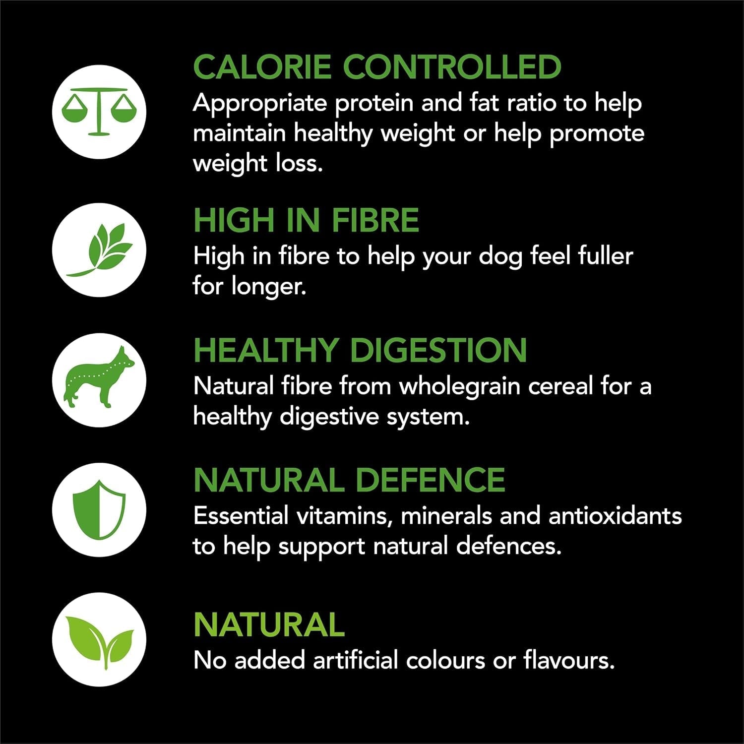 SUPERCOAT SMARTBLEND Adult Dry Dog Food Chicken 18Kg - Paws and Pats