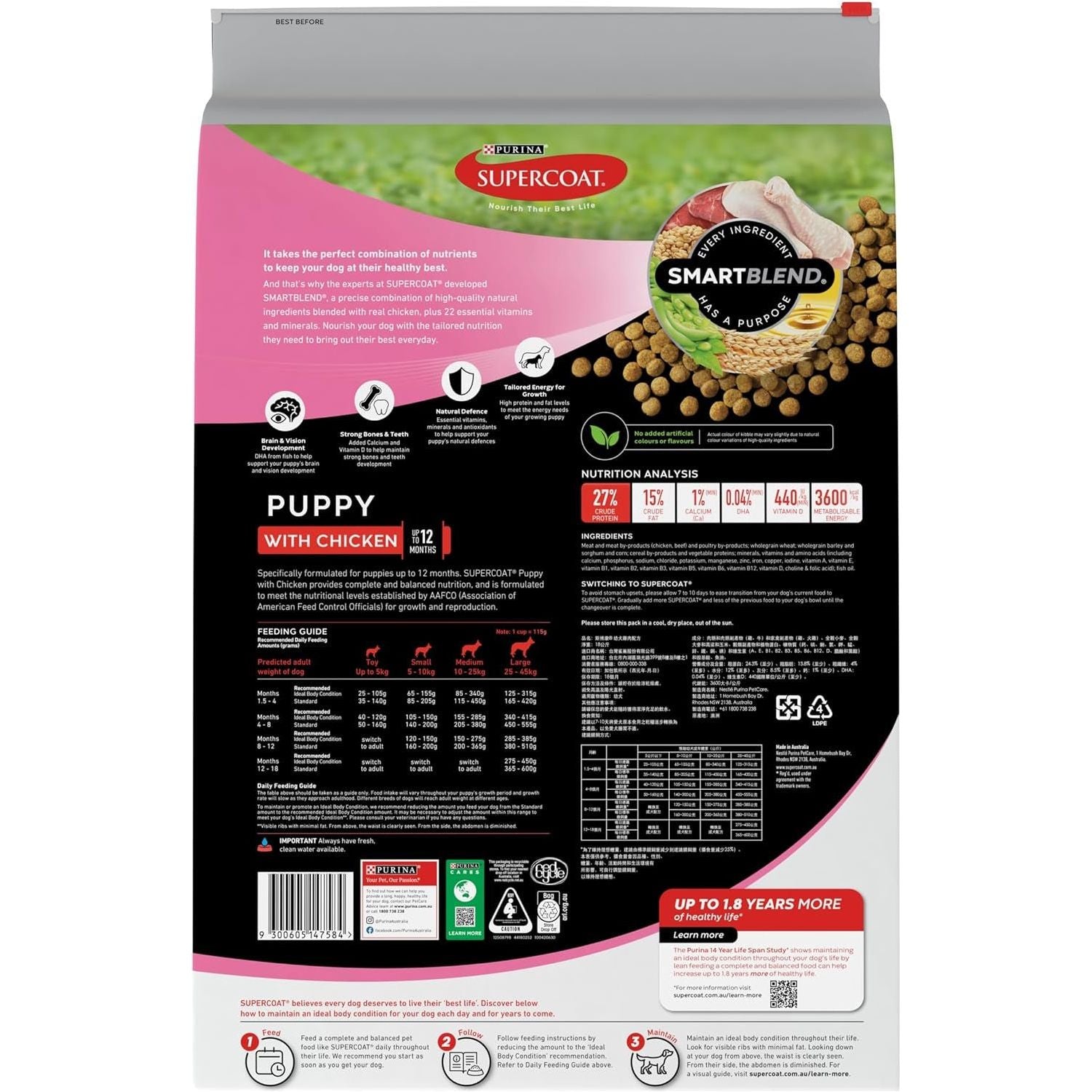 SUPERCOAT SMARTBLEND Puppy Dry Dog Food Chicken 18Kg - Paws and Pats