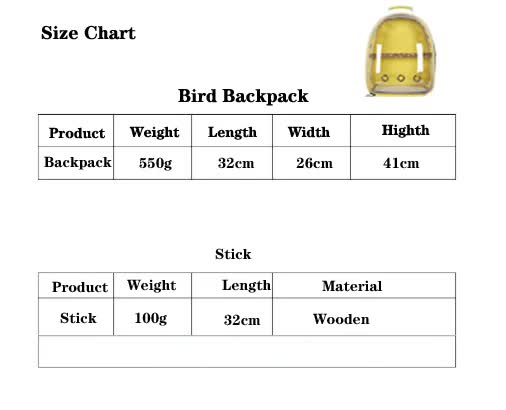 Teal Stylish Transparent PVC Pet Carrier Backpack - Large Capacity, Multi - Use for Birds & Cats(Including Wooden Stick) - Paws and PatsPet Care > Bird > Bird Cages & Stands